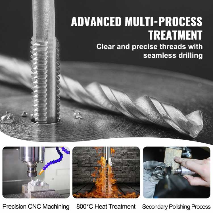 SucceBuy Tap and Die Set 40PCs 60PCs 80PCs 110/116PCs Metric SAE Standard Bearing Steel Taps and Dies Essential Threading Tool 1420