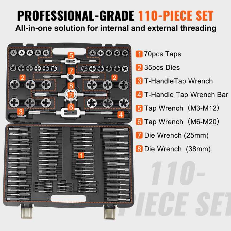 SucceBuy Tap and Die Set 40PCs 60PCs 80PCs 110/116PCs Metric SAE Standard Bearing Steel Taps and Dies Essential Threading Tool 1420