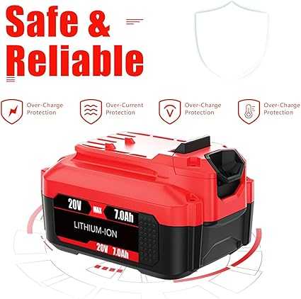 7000mAh 20V Replacement for Craftsman V20 MAX Battery Lithium Ion CMCB205 CMCB204, CMCB204-2,CMCB202,CMCB202-2,CMCB201,CMCE520B,CMCS300B Compatible with 20V Cordless Power Tools ,2Pack,LED Indicator