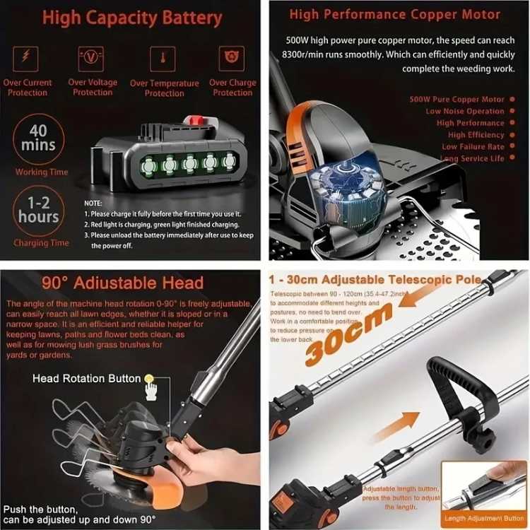 The Latest Small Portable Wireless Electric Lawn Mower/weeding, With A Large-capacity Lithium Battery And Three Types Of Blades 1420