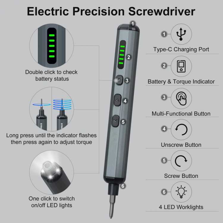 Precision Electric Screwdriver Set 68 in 1 Cordless 64 S2 Precision Drill Bits 5 Torque Settings LED Hand Repair Tool Kit 1420