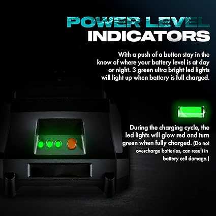 G 20V DC 2Ah 36 Watt Hour Lithium Ion Rechargeable Battery Replacement (Use Only for Snow Thrower, Electrostatic Handheld ULV Fogger Sprayer and Select Outdoor Garden Tools - All Not Included)