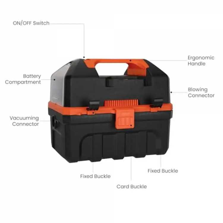 Cordless 20V 3 in 1 Wet Dry Vacuum Cleaner with Blower Function 2.64 Gallon 2 * 2.0 Ah Battery Included  Tools Series Handheld 1420